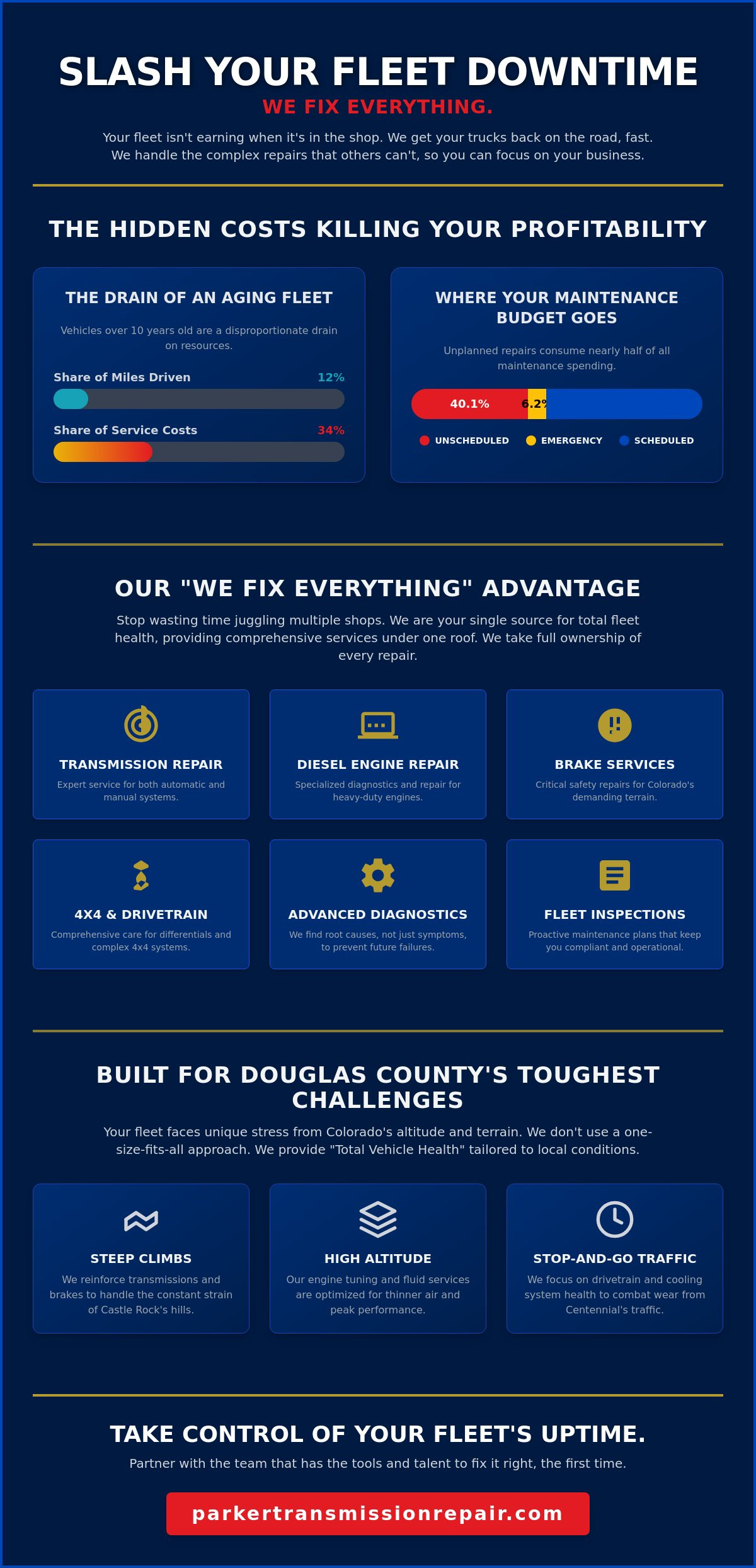 Fleet Repair Services in Parker, CO: Reliable Commercial Maintenance & Repair