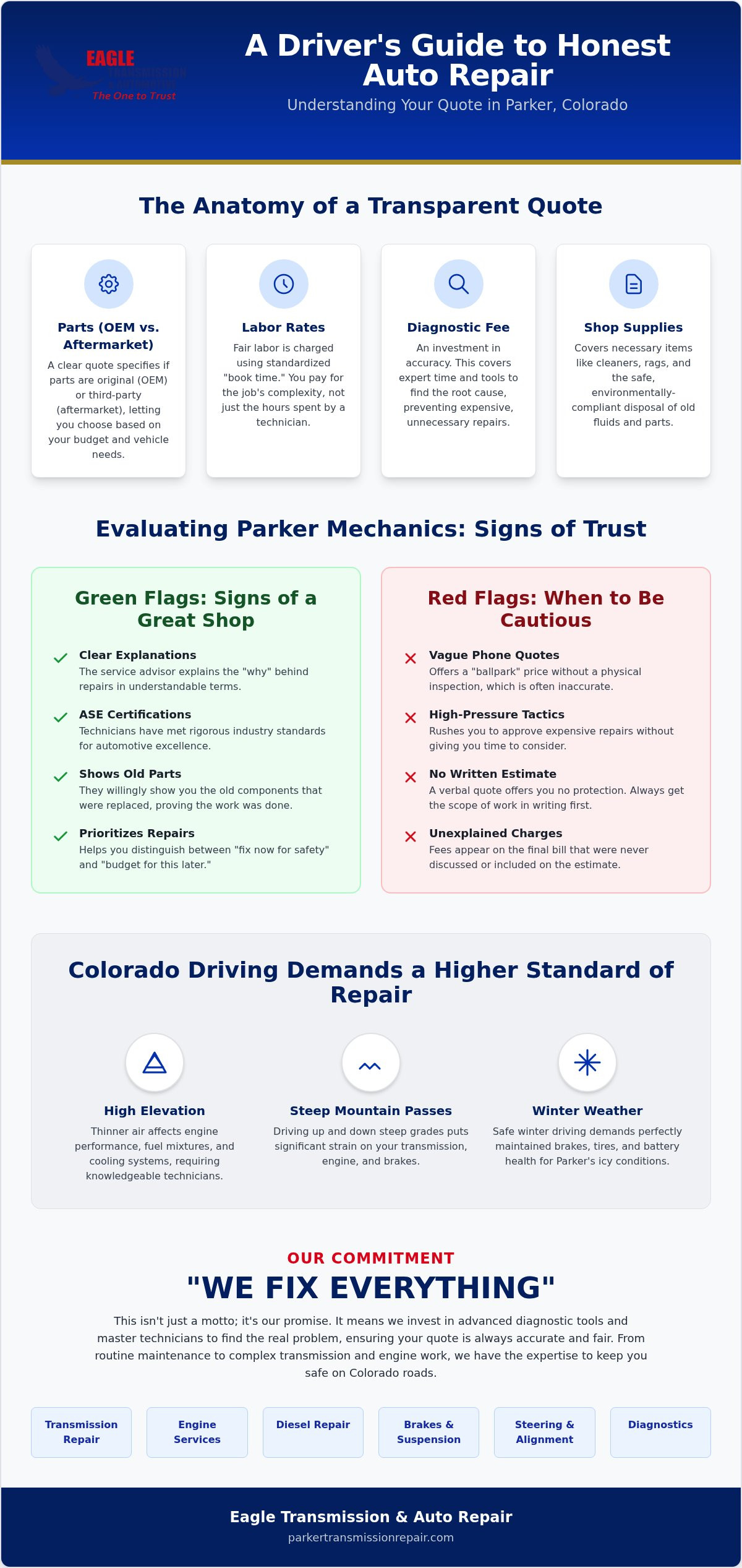 Honest Car Repair Quotes in Parker: A Driver’s Guide to Transparent Service