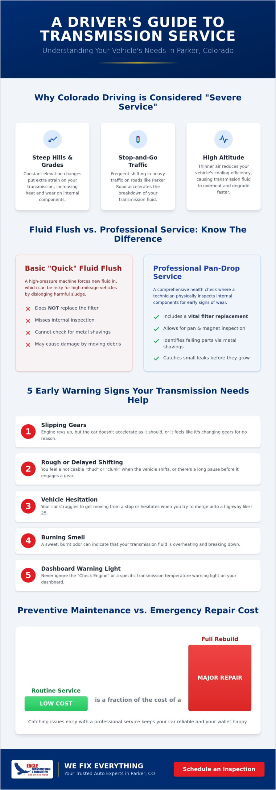 Professional Transmission Service Near Me: Parker’s 2026 Maintenance Guide