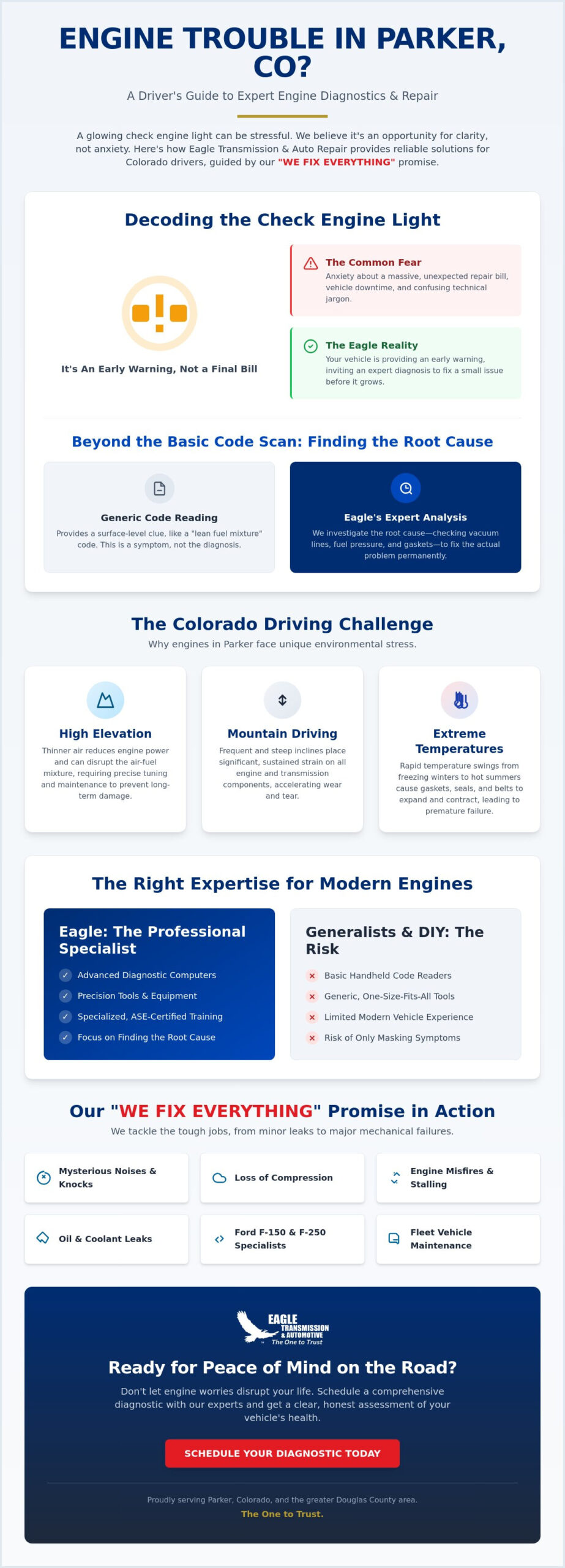 Reliable Engine Repair in Parker, CO: The WE FIX EVERYTHING Promise