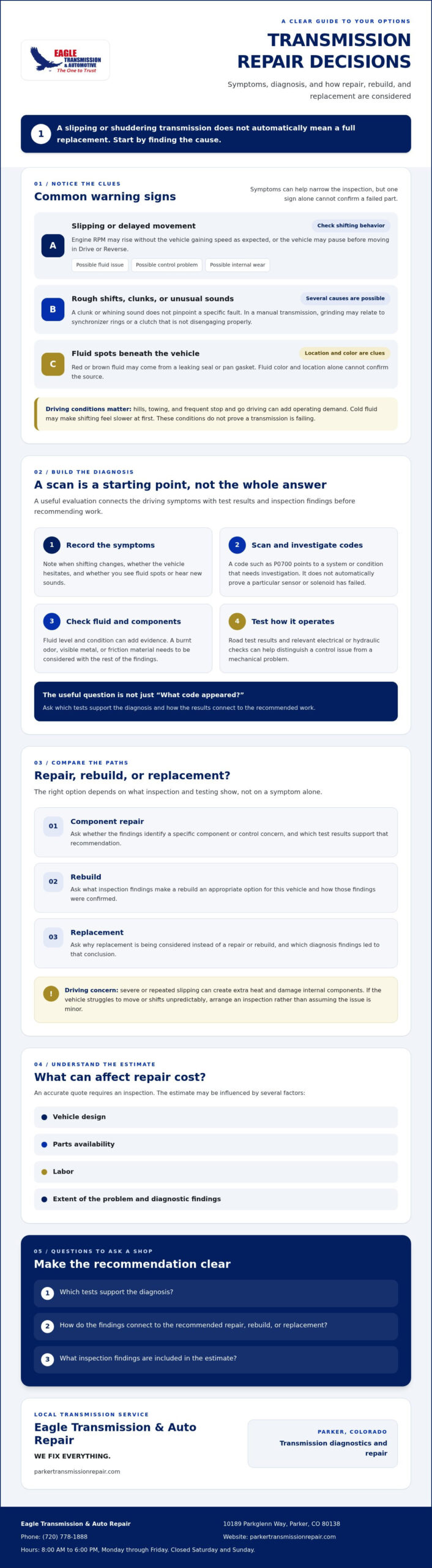 Reliable Transmission Repair in Parker, CO