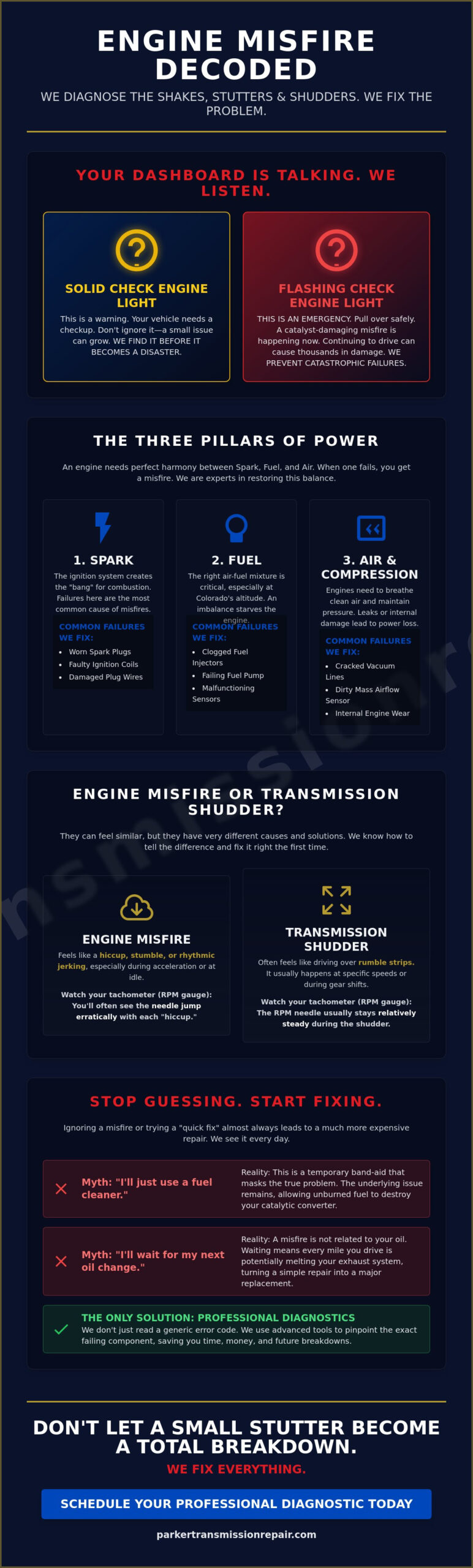 Is Your Engine Misfiring? Symptoms, Myths, and Real Solutions for Parker Drivers