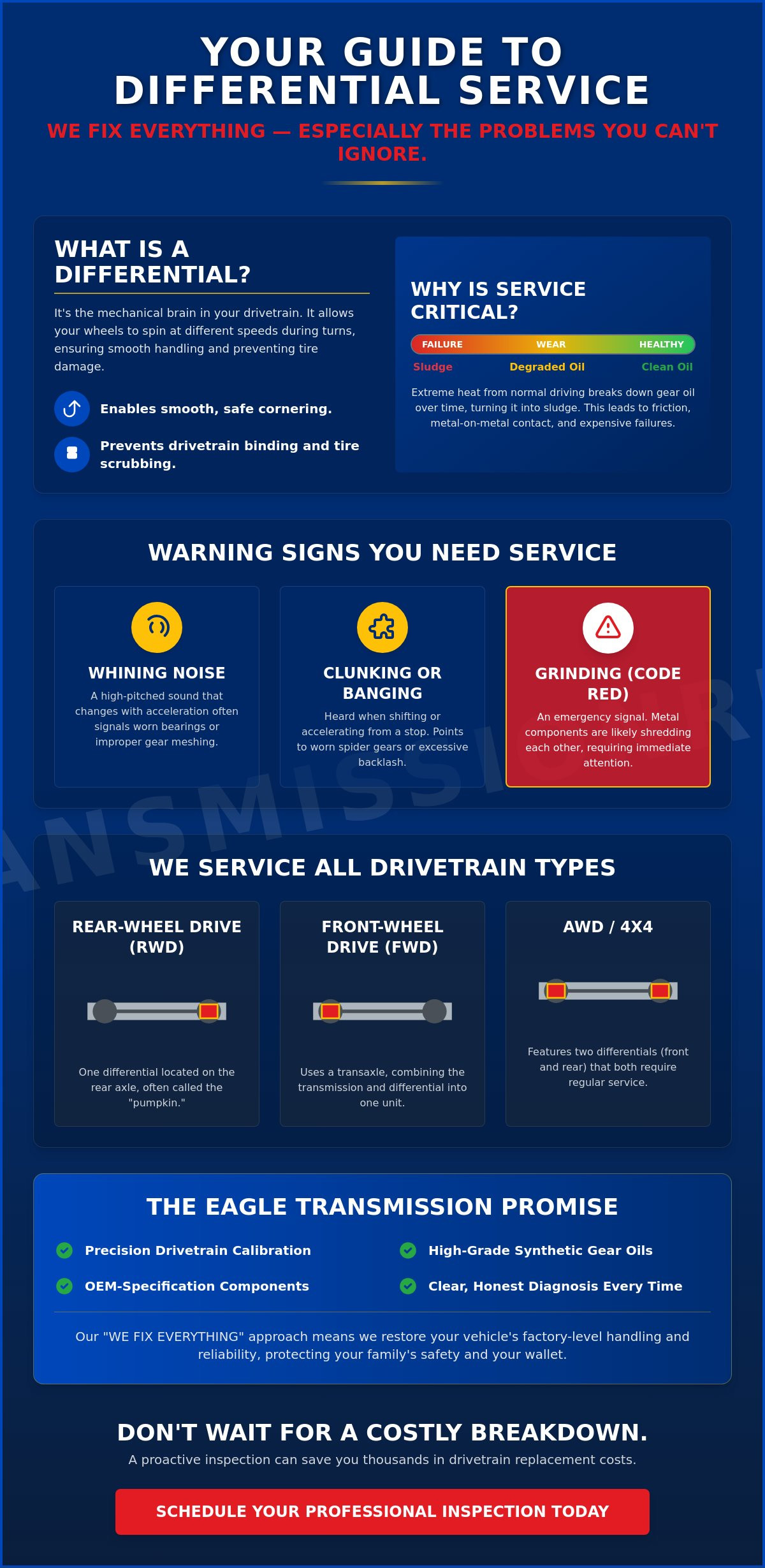 Differential Gear Service Parker CO: Expert Drivetrain Repair & Maintenance