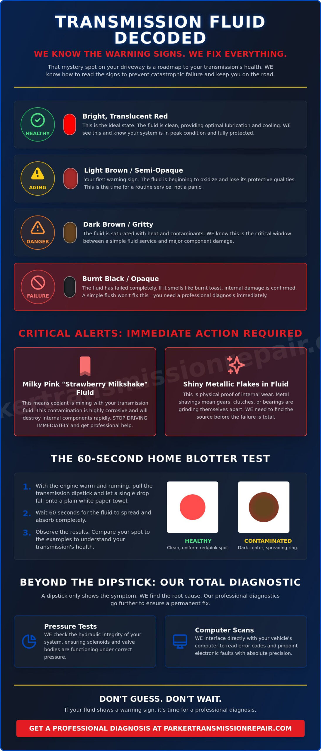 Transmission Fluid Color Guide: What Your Car Is Trying to Tell You