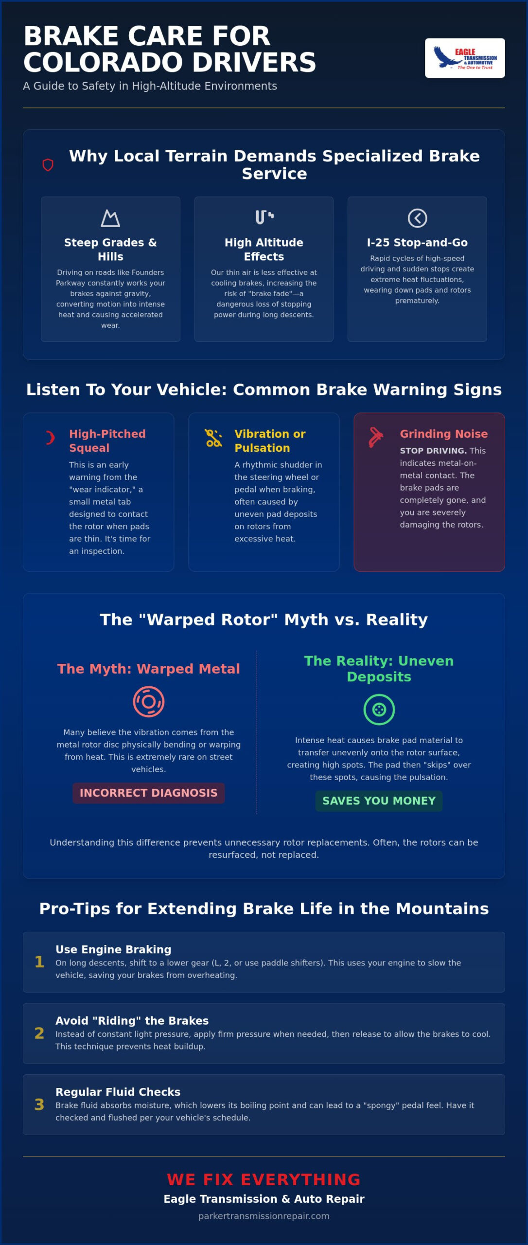 Comprehensive Brake Service in Castle Rock, CO: The 2026 Safety Guide