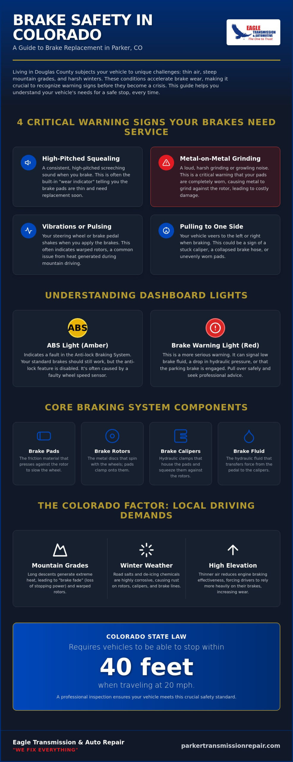 Reliable Brake Replacement in Parker, CO: Safe Stopping for Colorado Drivers