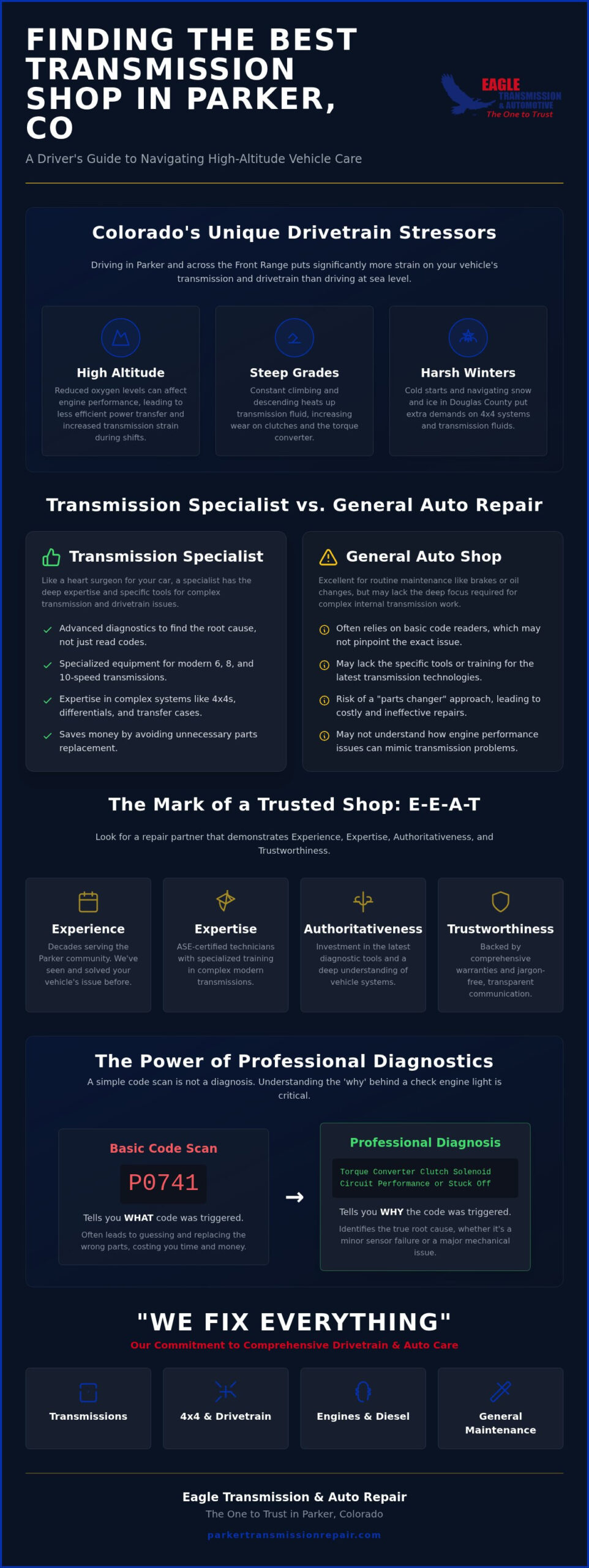 Best Transmission Shop in Parker, CO: Expert Repair & Diagnostics Guide 2026