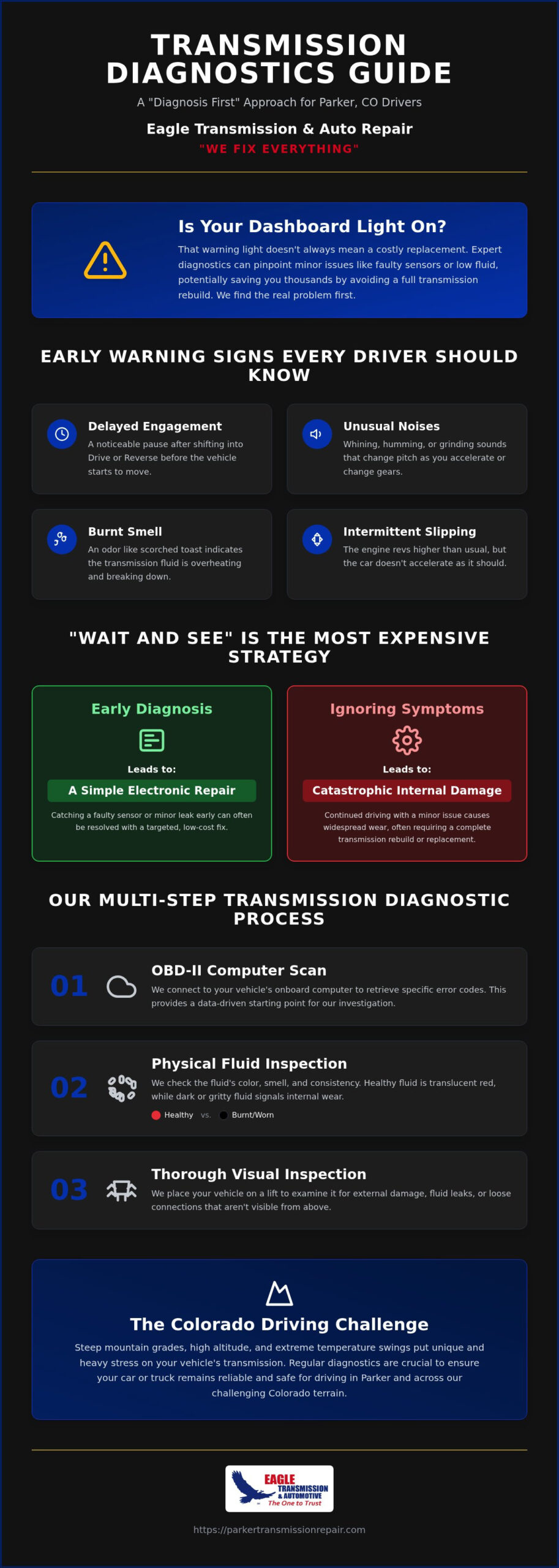 Expert Transmission Diagnostics in Parker, CO: Precision Care for Your Vehicle
