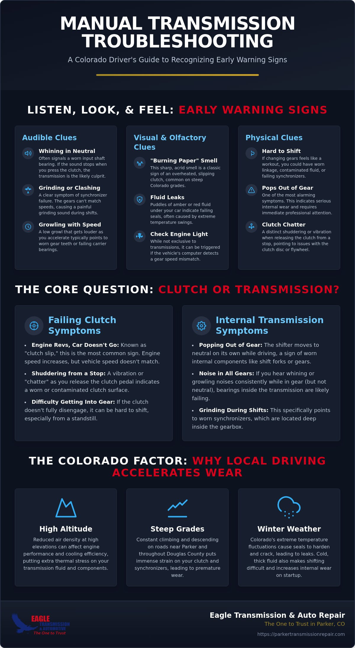 Signs of Manual Transmission Failure: A Parker Driver’s Guide (2026)