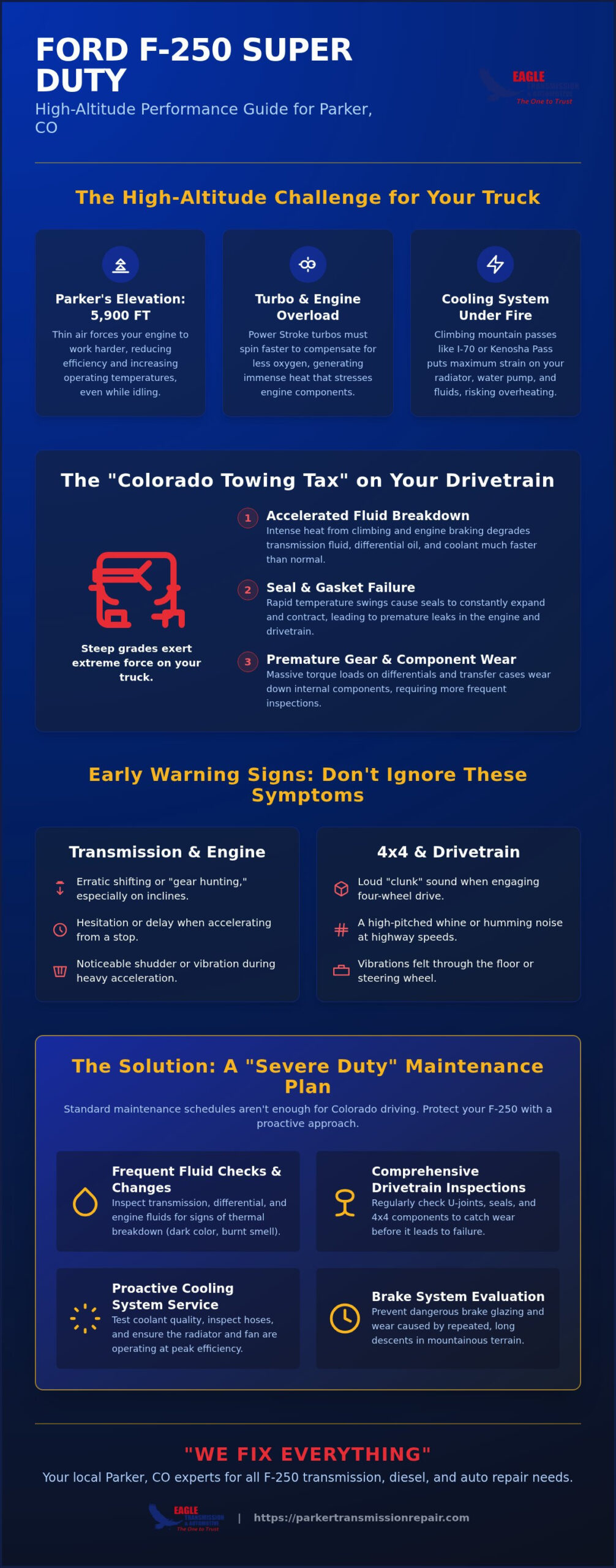 Ford F-250 Repair in Parker, CO: The 2026 Super Duty Performance Guide