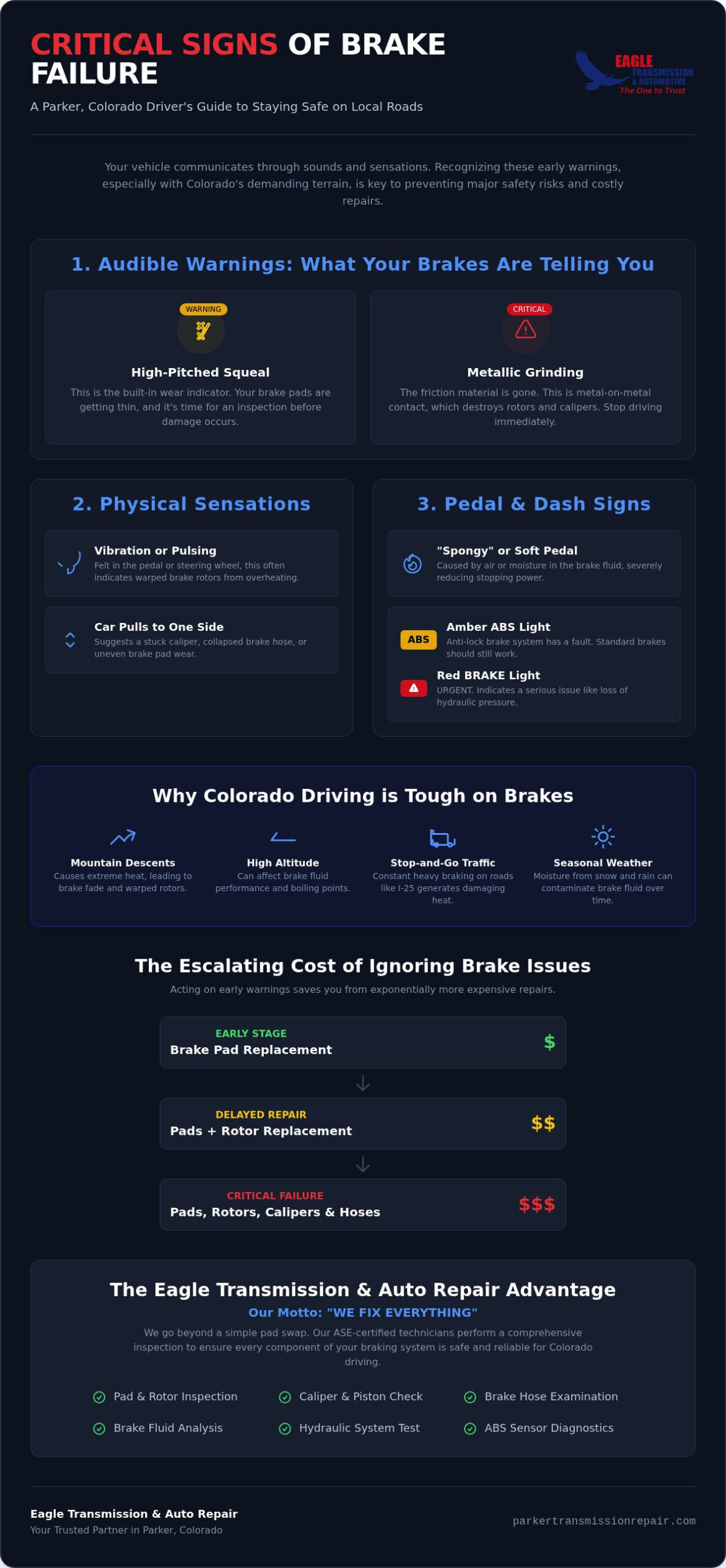 7 Warning Signs of Brake Failure in Parker, CO: A Driver’s Safety Guide