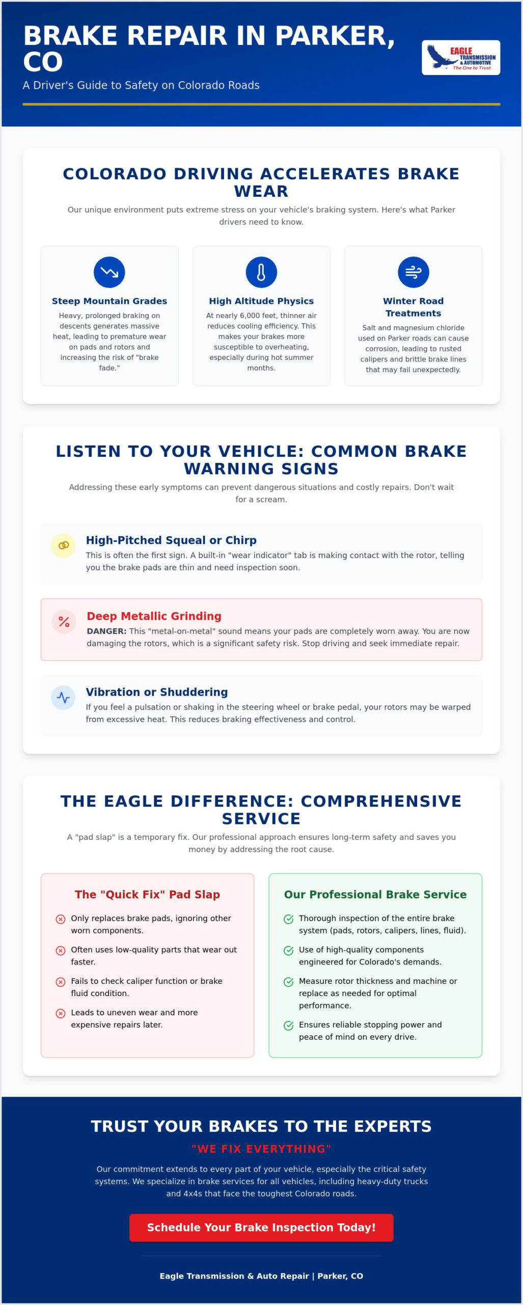 Comprehensive Brake Repair in Parker, CO: Safe Stopping for Colorado Drivers