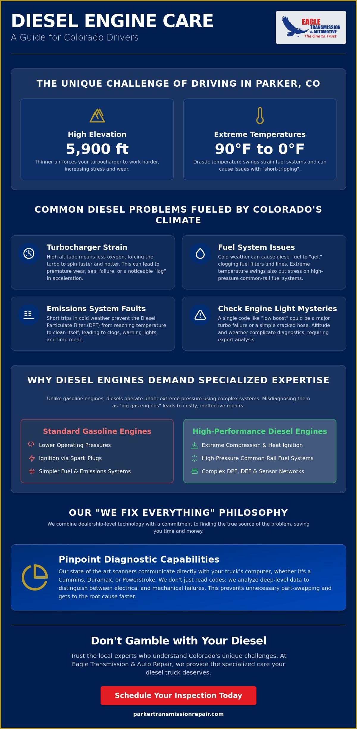 Diesel Engine Repair in Parker, CO: The Local Owner’s Guide to Peak Performance