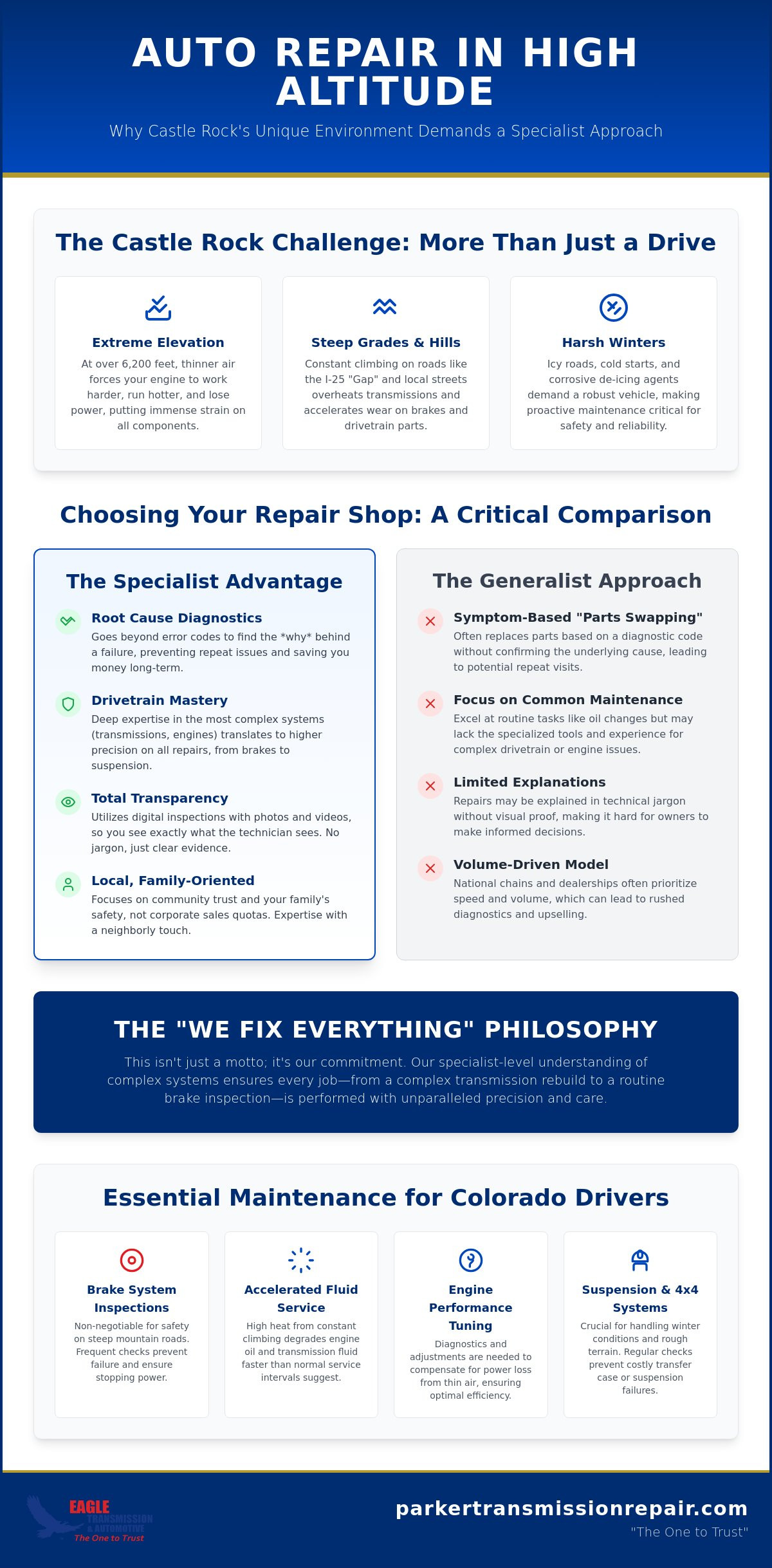 Expert Auto Repair in Castle Rock, CO: The Specialist Advantage for Your Vehicle
