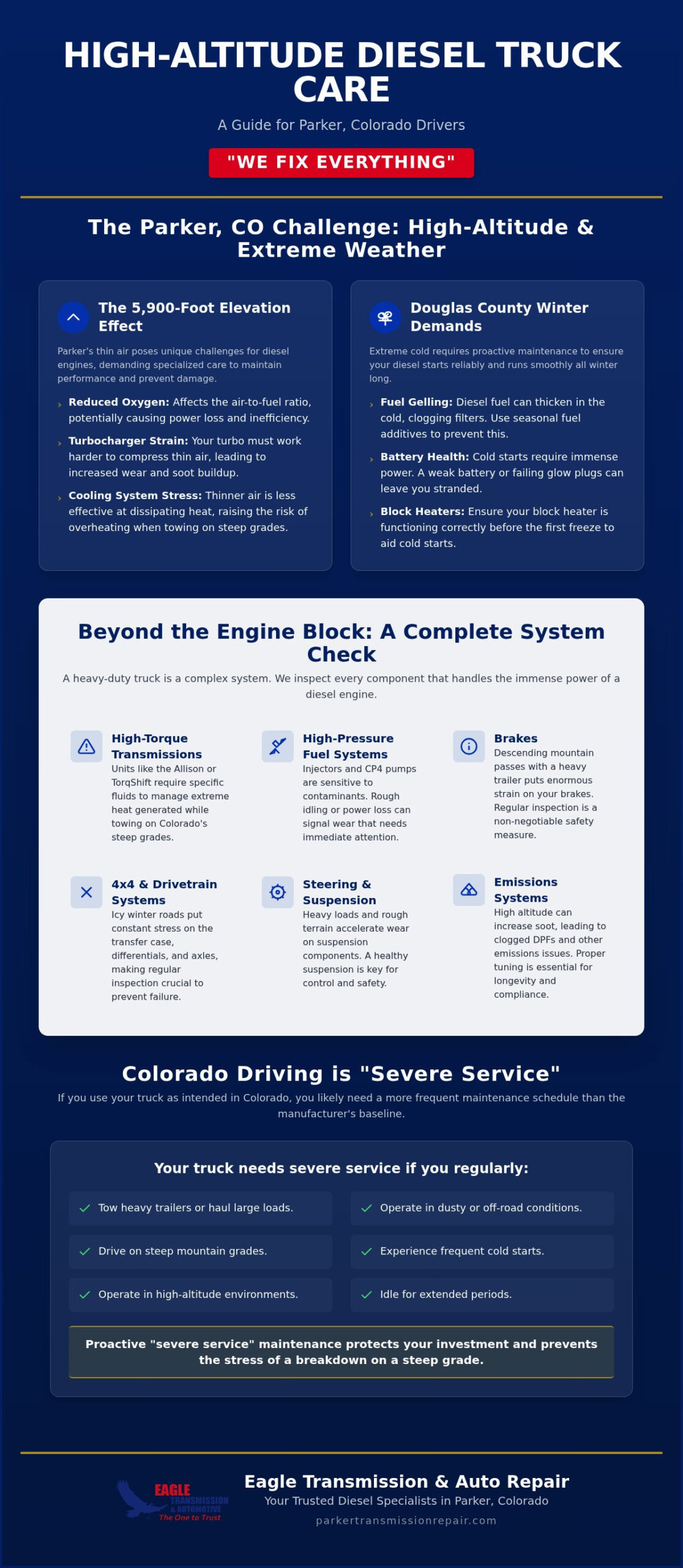 Expert Diesel Truck Repair in Parker, CO: Specialized Care for Heavy-Duty Performance