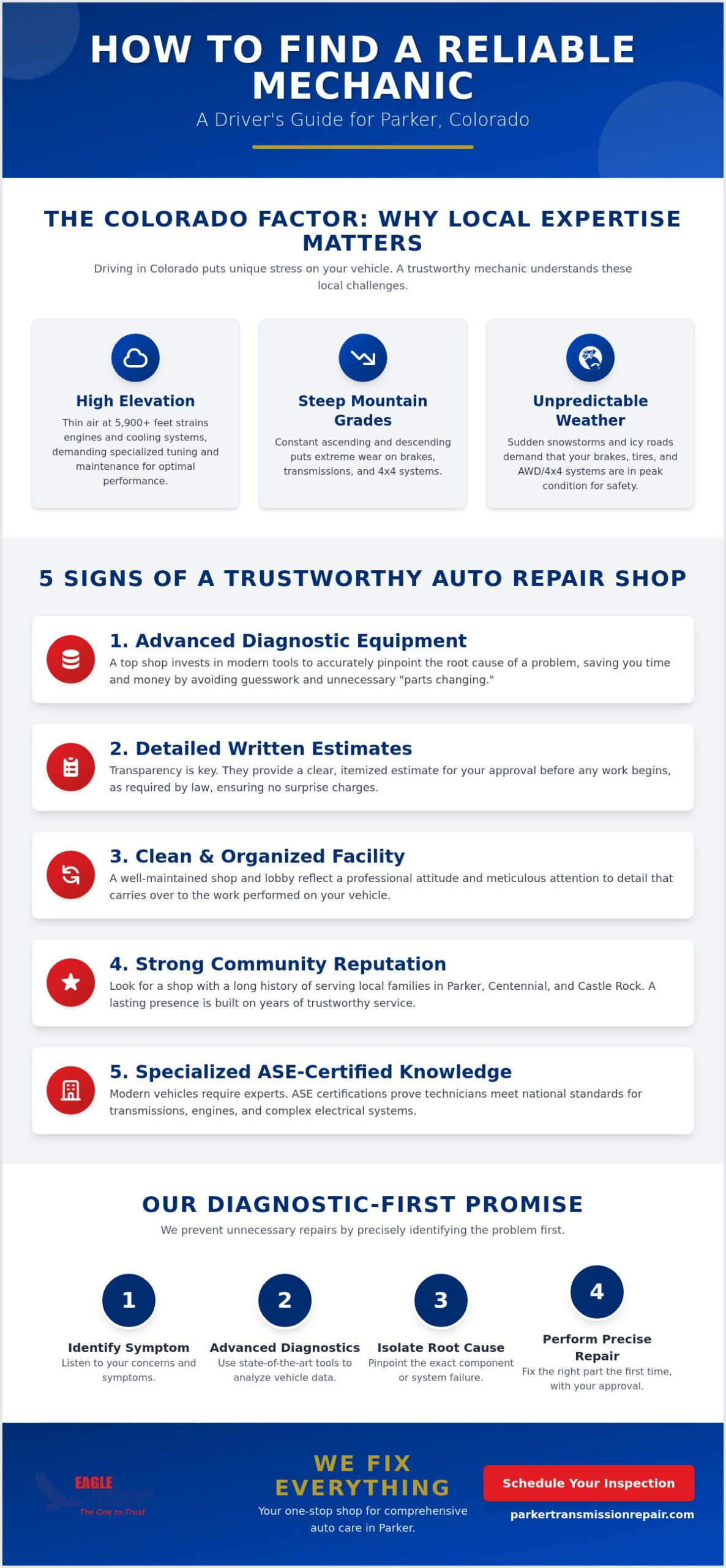 How to Find a Reliable Mechanic Near Parker CO: A Local Driver’s Guide