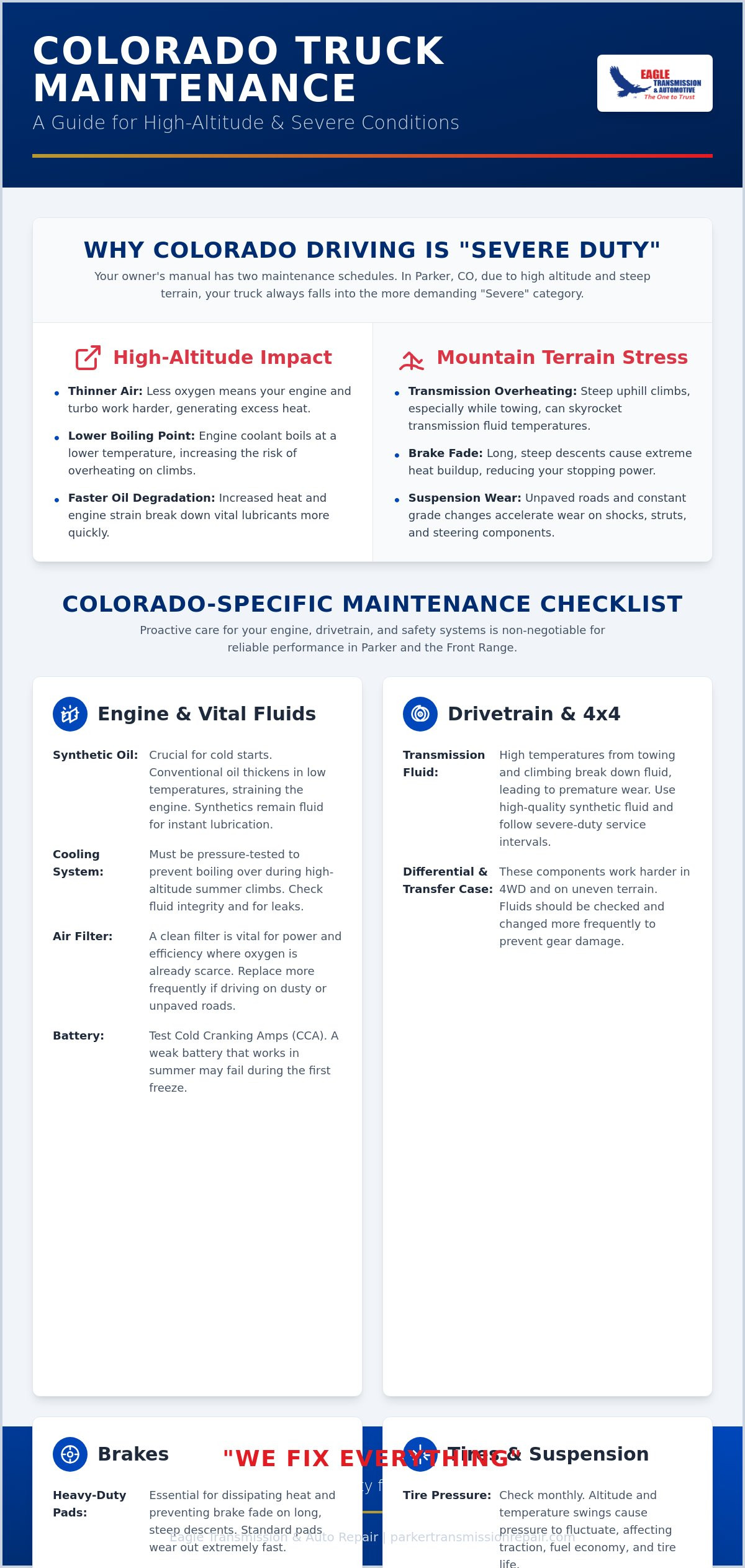 The Ultimate Truck Maintenance Checklist for Parker, Colorado Drivers