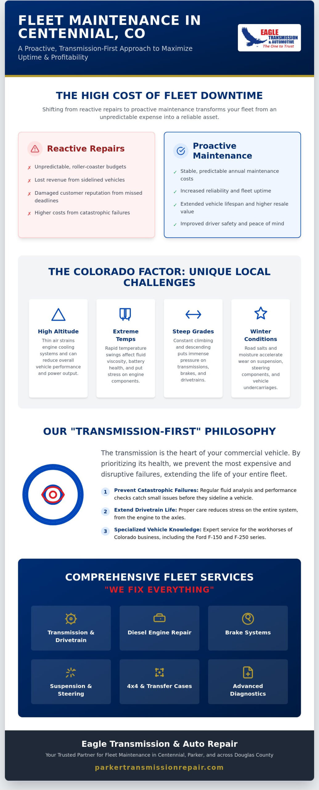 Reliable Fleet Maintenance Services in Centennial, CO: Keeping Your Business on the Road