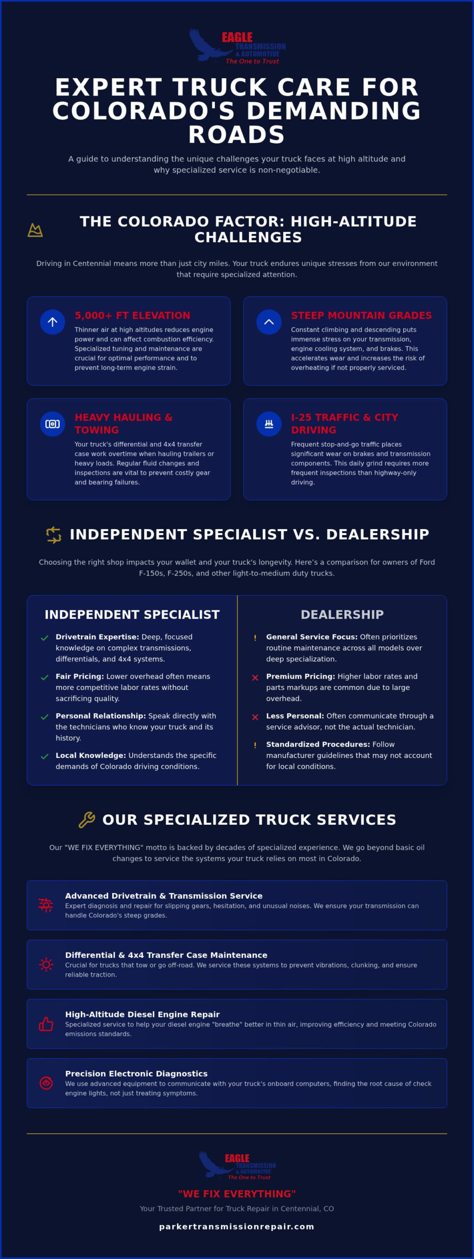 Reliable Truck Repair Shop for Centennial Drivers: Expert Service & Diagnostics