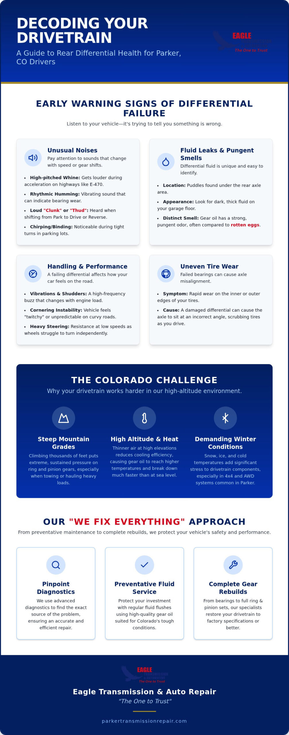 Expert Rear Differential Repair in Parker, CO: Your 2026 Drivetrain Guide