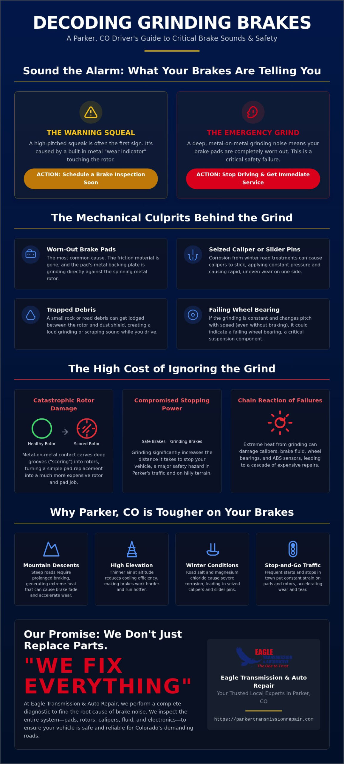 Grinding Brakes in Parker, CO: 2026 Repair Guide
