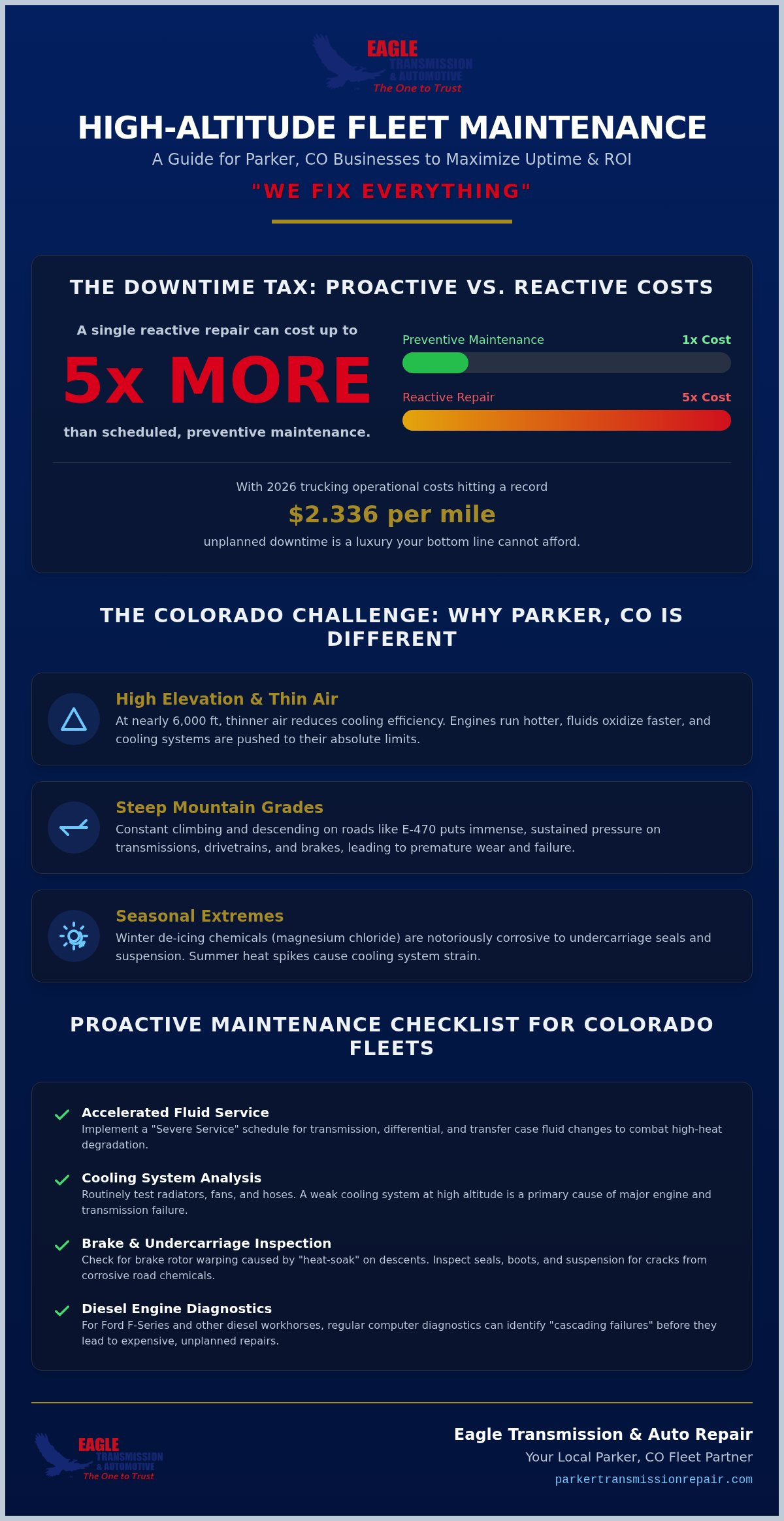 Fleet Maintenance in Parker, CO: The 2026 Commercial Reliability Guide