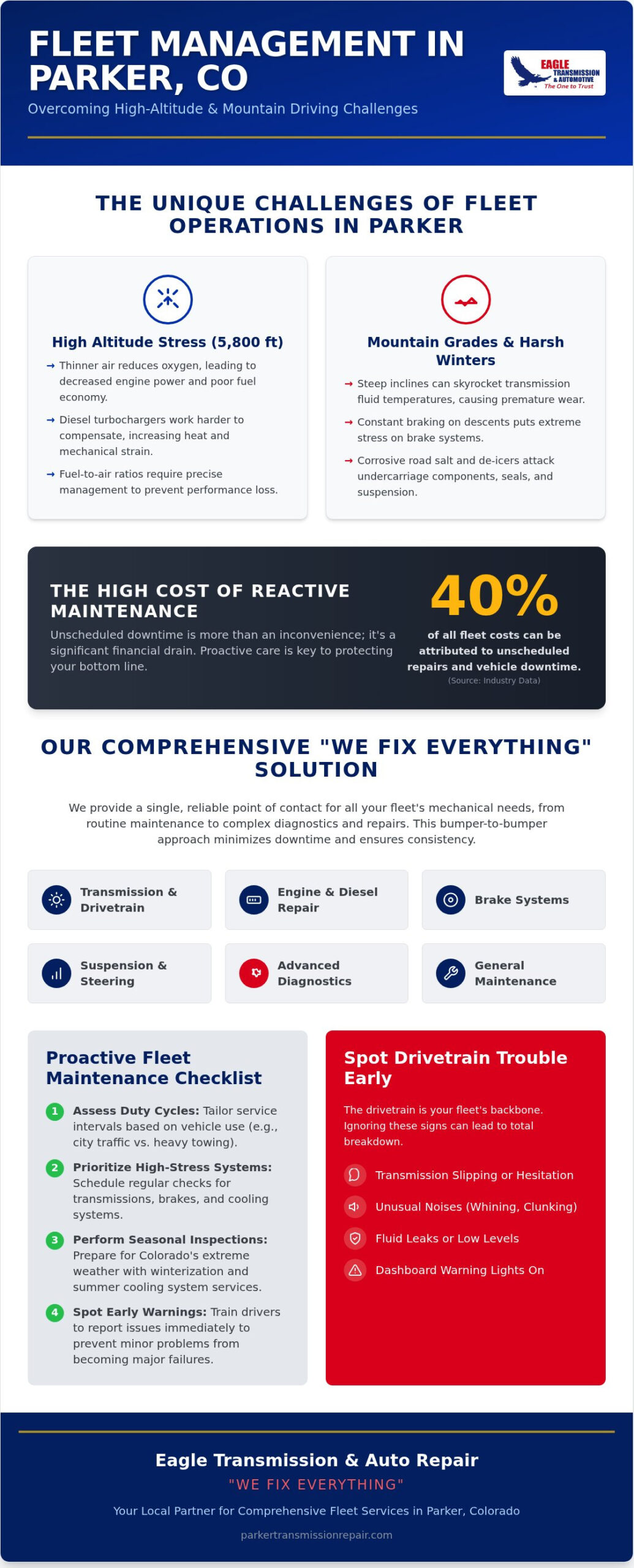 Reliable Fleet Repair Services in Parker, CO: Keeping Your Business on the Road