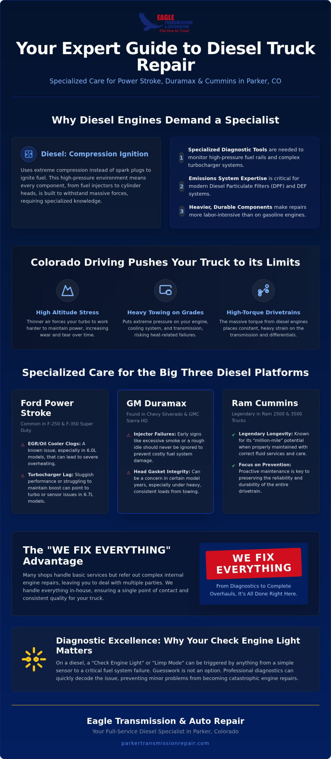 Diesel Auto Repair in Parker, CO: Expert Care for Your Heavy-Duty Truck or Car