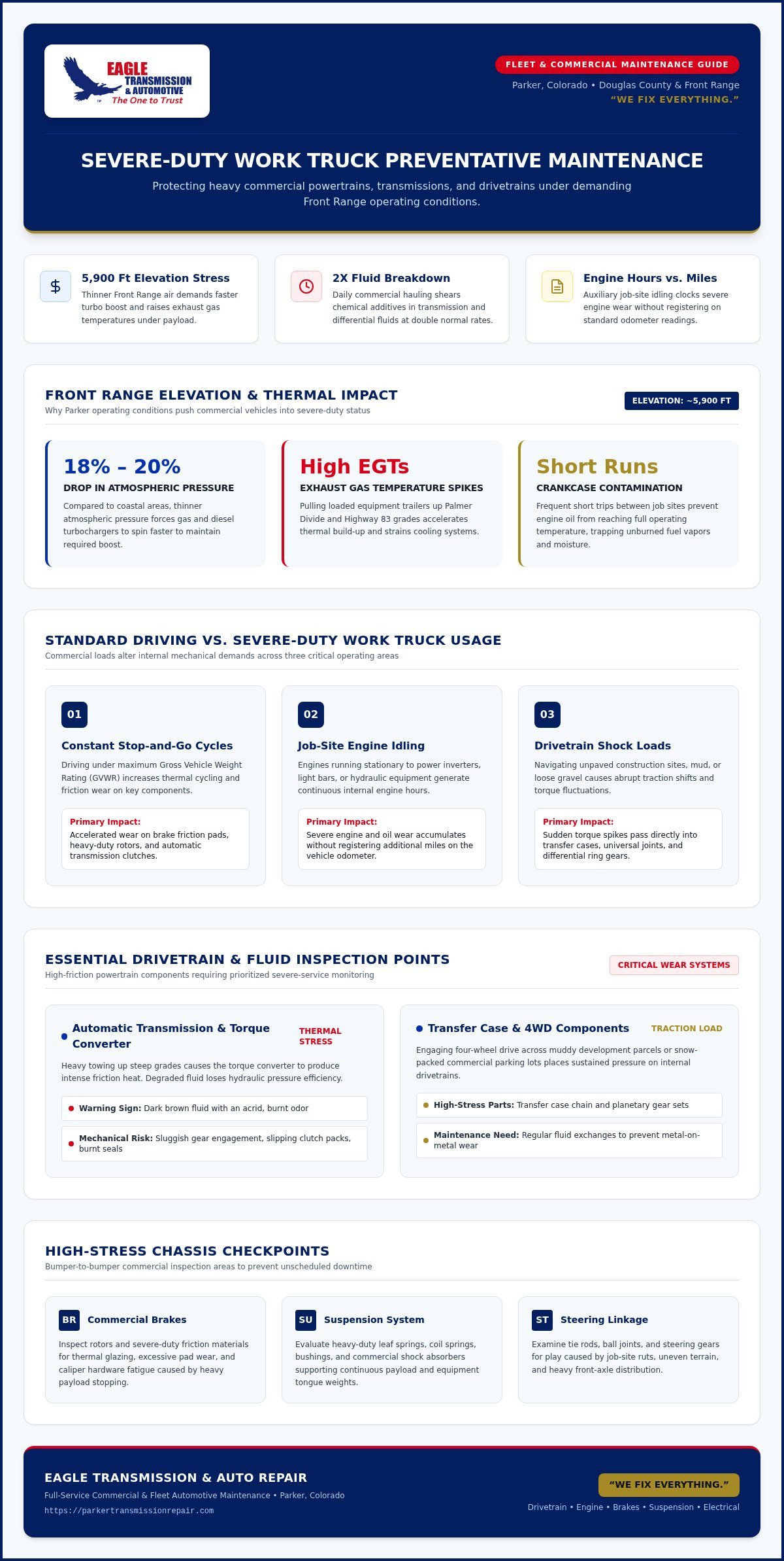 Preventative Maintenance for Work Trucks in Parker: Complete Fleet Checklist