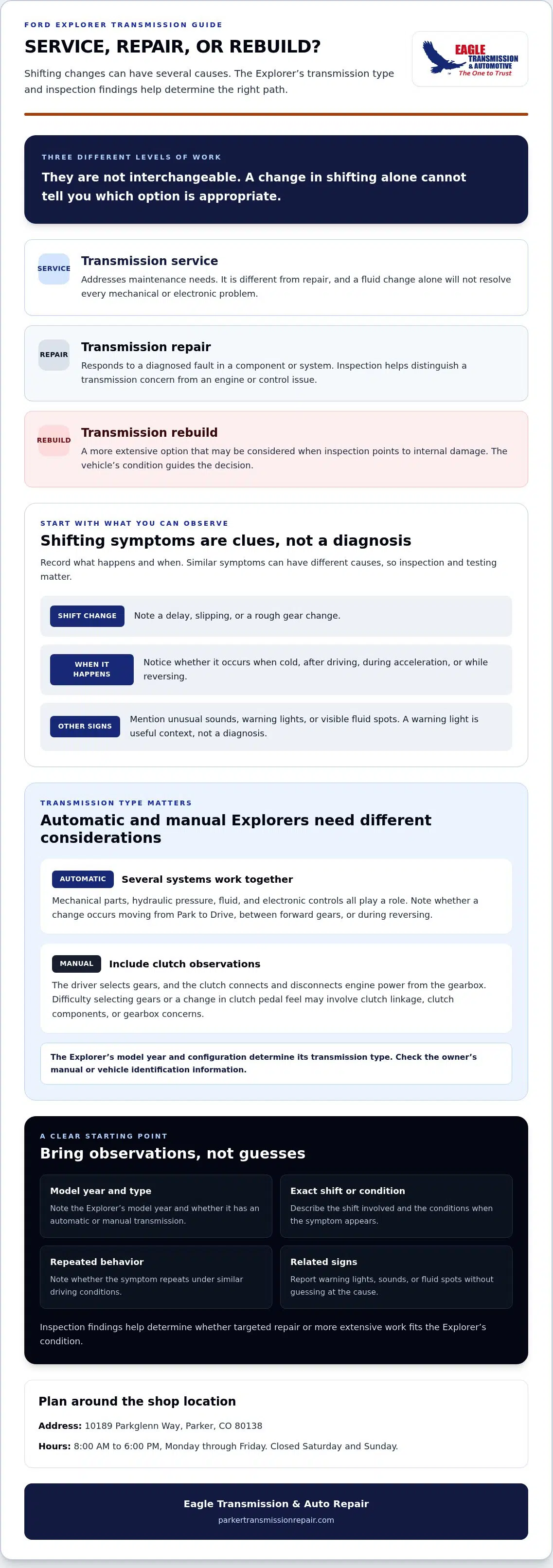 Ford Explorer Transmission Service and Warning Signs in Centennial